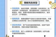 新手如何开始证券投资_证券投资有哪些风险
