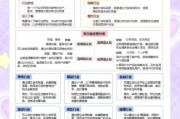 商业综合体如何提升客流_商业综合体运营模式有哪些