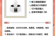 led灯市场前景如何_led灯行业赚钱吗