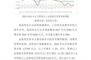 2024珠宝行业趋势_珠宝品牌如何抓住年轻消费者