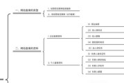 网站备案流程_需要哪些材料