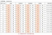 不锈钢未来十年需求_不锈钢行业值得投资吗