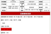 中铁前景怎么样_中铁前景值得投资吗