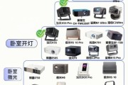 家用投影仪怎么选_投影仪品牌哪个好