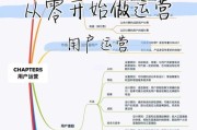 网站运营前景怎么样_新手如何入门