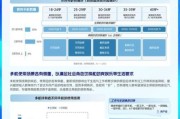 手机行业竞争格局如何_消费者该怎么选手机