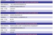 苏州淞港热能怎么样_苏州淞港热能售后电话