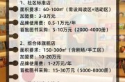 绘本馆加盟赚钱吗_绘本馆未来发展趋势