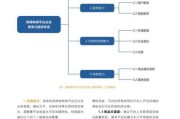 跨境电商怎么做_2024电商行业前景如何