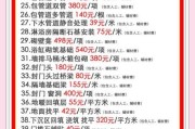 装饰装修互联网平台有哪些_装修报价怎么算