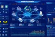 互联网如何赋能电网_电网数字化转型怎么做