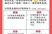 互联网金融风险有哪些_PEST分析如何应用
