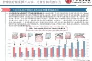 医疗行业市场前景如何_民营医院如何盈利