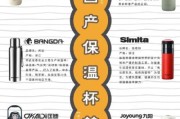 保温杯哪个牌子好_保温杯怎么选