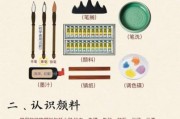 国画入门买什么工具_零基础如何学国画