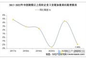棉纺织行业未来五年发展趋势_如何降低棉纱成本
