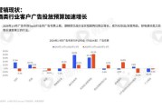 媒体行业分析报告_2024年媒体行业趋势