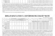 广东中硕能源有限公司怎么样_光伏储能系统价格