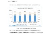 2016互联网行业趋势_移动互联网用户增长