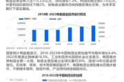 中国制造业前景如何_2024年制造业发展趋势