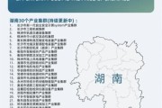 湖南互联网农业规划_如何落地实施