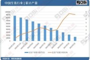 2017铸造行业前景如何_铸造行业未来发展趋势