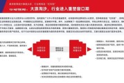 教育行业前景怎么样_2024年还能入局吗