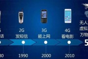 通信技术未来有哪些突破_5G之后是什么网络