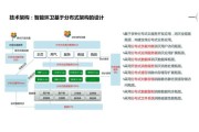 环卫行业如何拥抱互联网_国际化运营有哪些关键点