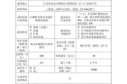 上海环保科技有限公司哪家好_环评流程怎么收费