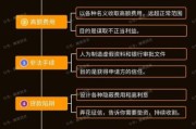 互联网信贷靠谱吗_如何选择正规平台