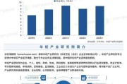 建筑检测行业前景如何_建筑检测行业发展趋势