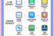 管理软件哪家好_如何选择企业管理软件