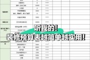 互联网家装公司怎么选_装修预算如何控制