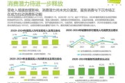 互联网公司市场预测_未来五年增长趋势