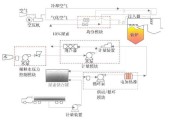 郴州HW49脱硝公司哪家好_HW49脱硝技术原理