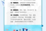 白酒行业现状如何_白酒品牌如何突围