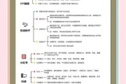 互联网金融平台如何获客_合规运营怎么做