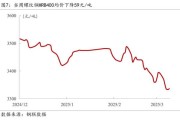 2016年钢铁行业现状_2016年钢铁价格走势