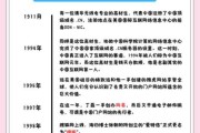 互联网发展问题_未来十年会怎样