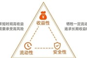 互联网货币基金安全吗_如何选择高收益产品