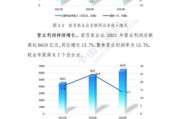 中国互联网产业数据_2024年最新趋势