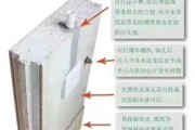 隔板多少钱一平米_隔板怎么选