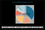 分子诊断行业前景如何_分子诊断技术有哪些