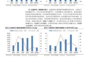 2016环保行业前景如何_环保企业盈利模式有哪些