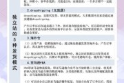 如何选跨境电商独立站_独立站推广怎么做