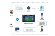 互联网酒店如何提升入住率_未来酒店数字化运营怎么做
