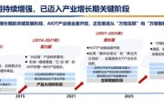 物联网行业前景如何_物联网行业现状分析