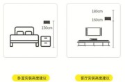 壁灯怎么选_壁灯安装高度多少合适