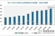 全球鞋行业现状如何_2024运动鞋市场趋势